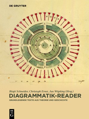 cover image of Diagrammatik-Reader
